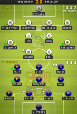 barcelona-madrid-ispanya