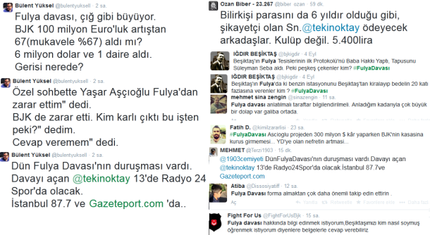 Bülent Yüksel ve Hürser Tekinoktay Fulya Davasını Radyo 24 Spor'da açıyor! 5 Fulya-davası-besiktas-yıldırım-demirören-fikret-orman-ascioglu-hürser-tekinoktay-besiktas-mali-ibra-davasi-fulya-davasi-bülent-yüksel-radyo24spor-Fulya-davası-besiktas-yıldırım-demirören-fikret-orman-asciogl
