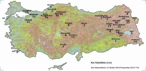 kayak merkezleri kar kalınlıkları