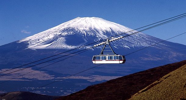Hakone Teleferiği