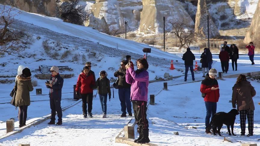 turkey foreign visitors