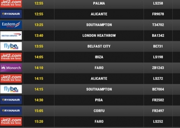 Turizmde tehlikenin fotoğrafı! İngiliz turistler Türkiye’yi terk ediyor