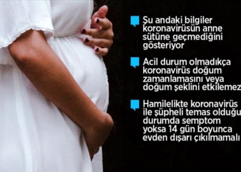 Anne adaylarının coronavirüsle ilgili merak ettiği sorulara yanıt