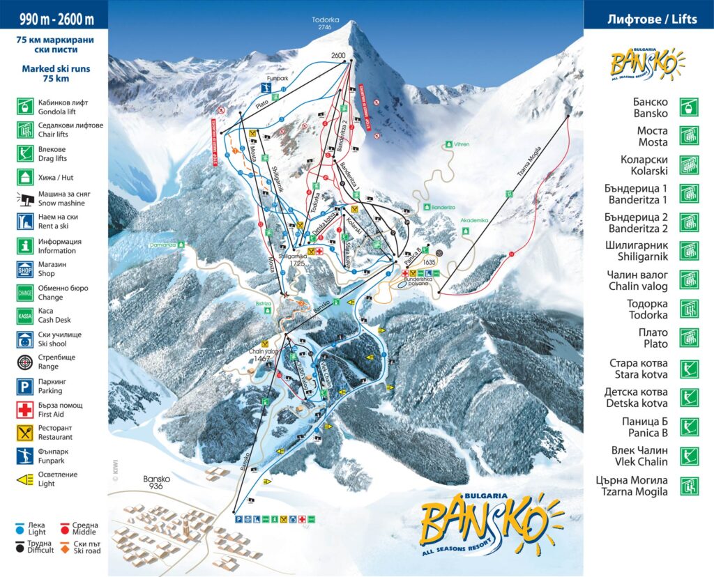 Bulgaristan'ın Kayak Merkezi Bansko da ne yapılır?