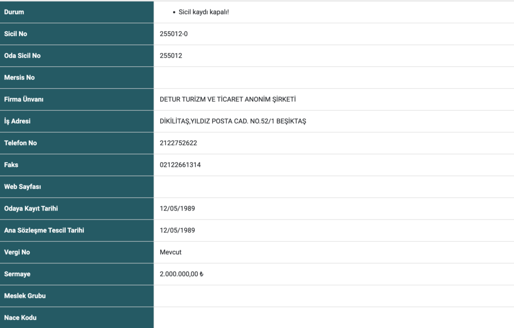 Firuz Bağlıkaya'nın DETUR'u İsveç Basınında: 'Parasını ödemiş olan İsveçli turistler otellerinden kovuldu" 5 Firuz Baglikaya DETUR