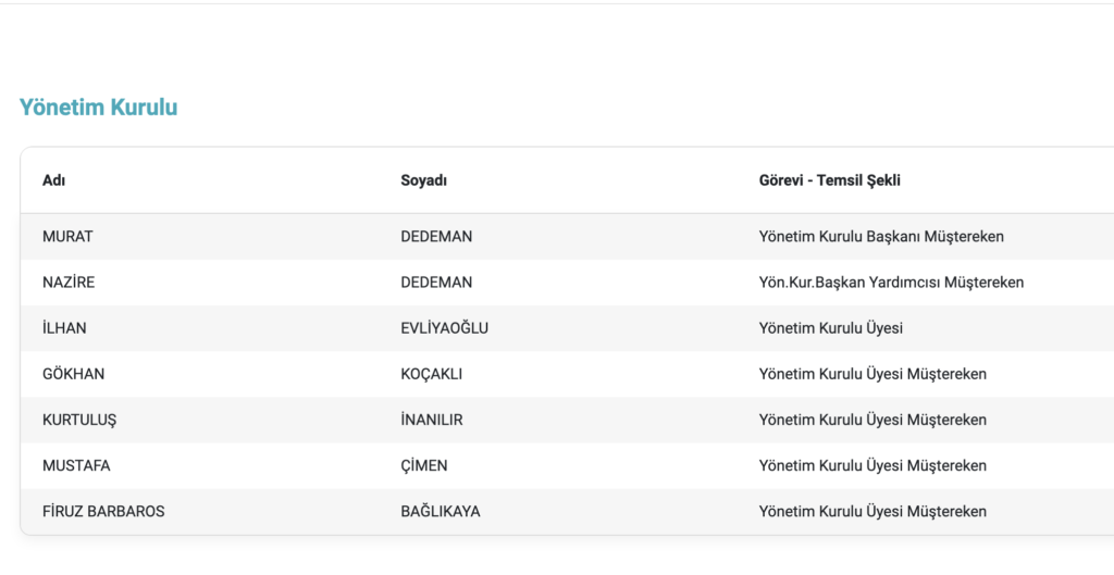 Firuz Bağlıkaya'nın DETUR'u İsveç Basınında: 'Parasını ödemiş olan İsveçli turistler otellerinden kovuldu" 7 Murat Dedeman Firuz Baglikaya DETUR