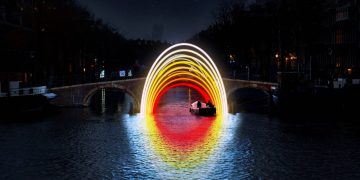 Amsterdam’da Ne Yapılır? Aylara Göre Aktiviteler